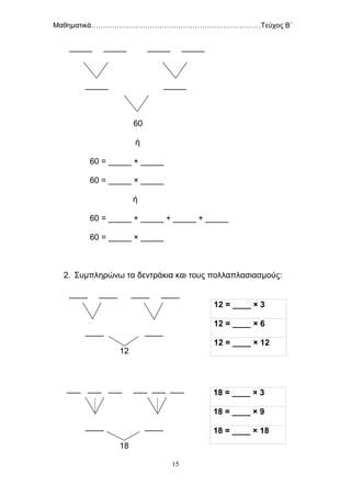 Μαθηματικά………………………………………………………………Τεύχος Β΄
15
_____ _____ _____ _____
_____ _____
60
ή
60 = _____ + _____
60 = _____ × _____
ή
60 = _____ + _____ + _____ + _____
60 = _____ × _____
2. Συμπληρώνω τα δεντράκια και τους πολλαπλασιασμούς:
____ ____ ____ ____
____ ____
12
___ ___ ___ ___ ___ ___
____ ____
18
12 = ____ × 3
12 = ____ × 6
12 = ____ × 12
18 = ____ × 3
18 = ____ × 9
18 = ____ × 18
 