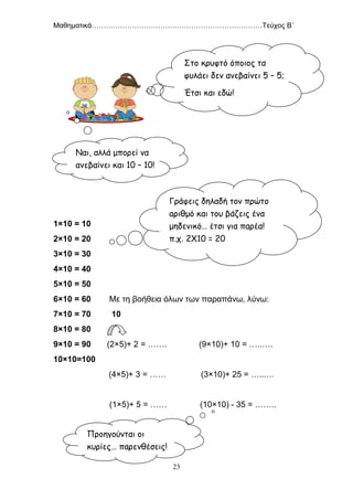 Μαθηματικά………………………………………………………………Τεύχος Β΄
23
1×10 = 10
2×10 = 20
3×10 = 30
4×10 = 40
5×10 = 50
6×10 = 60 Με τη βοήθεια όλων των παραπάνω, λύνω:
7×10 = 70 10
8×10 = 80
9×10 = 90 (2×5)+ 2 = ……. (9×10)+ 10 = …..….
10×10=100
(4×5)+ 3 = …… (3×10)+ 25 = …...…
(1×5)+ 5 = …… (10×10) - 35 = ……..
Στο κρυφτό όποιος τα
φυλάει δεν ανεβαίνει 5 – 5;
Έτσι και εδώ!
Ναι, αλλά μπορεί να
ανεβαίνει και 10 – 10!
Γράφεις δηλαδή τον πρώτο
αριθμό και του βάζεις ένα
μηδενικό… έτσι για παρέα!
π.χ. 2Χ10 = 20
Προηγούνται οι
κυρίες… παρενθέσεις!
 