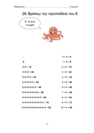 Μαθηματικά………………………………………………………………Τεύχος Β΄
32
26.Βρίσκω την προπαίδεια του 8
- 0 × 8 = 0
8 1 × 8 = 8
8+8 = 16 2 × 8 = 16
8+8+8 = 24 3 × 8 = 24
8+8+8+8 = 32 4 × 8 = 32
8+8+8+8+8 = 40 5 × 8 = 40
8+8+8+8+8+8 = 48 6 × 8 = 48
8+8+8+8+8+8+8 = 56 7 × 8 = 56
8+8+8+8+8+8+8+8 = 64 8 × 8 = 64
8+8+8+8+8+8+8+8+8 = 72 9 × 8 = 72
8+8+8+8+8+8+8+8+8+8 = 80 10 × 8 = 80
8 – 8 αυτή
τη φορά!
 