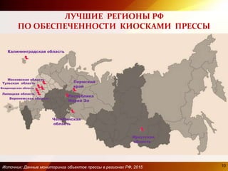 ЛУЧШИЕ РЕГИОНЫ РФ
ПО ОБЕСПЕЧЕННОСТИ КИОСКАМИ ПРЕССЫ
Калининградская область
Челябинская
область
Республика
Марий Эл
Пермский
крайВладимирская область
Московская область
Воронежская область
Липецкая область
Тульская область
Иркутская
область
Источник: Данные мониторинга объектов прессы в регионах РФ, 2015 10
 