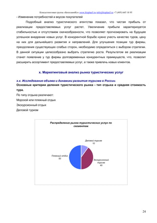 Консалтинговая группа «БизпланиКо» www.bizplan5.ru info@bizplan5.ru +7 (495) 645 18 95
24
- Изменение потребностей и вкусов покупателей
Подробный анализ туристического агентства показал, что чистая прибыль от
реализации предоставляемых услуг растет. Увеличение прибыли характеризуется
стабильностью и отсутствием скачкообразности, что позволяет прогнозировать на будущее
успешное внедрение новых услуг. В конкурентной борьбе нужно учесть качество туров, цену
на них для дальнейшего развития и направлений. Для улучшения позиции тур фирмы,
преодоления существующих слабых сторон, необходимо определиться с выбором стратегии.
В данной ситуации целесообразно выбрать стратегию роста. Результатом ее реализации
станет появление у тур фирмы долговременных конкурентных преимуществ, что, позволит
расширить ассортимент предоставляемых услуг, а также привлечь новых клиентов.
х. Маркетинговый анализ рынка туристических услуг
х.х. Исследование объема и динамики развития туризма в России.
Основные критерии деления туристического рынка - тип отдыха и средняя стоимость
тура.
По типу отдыха различают:
Морской или пляжный отдых
Экскурсионный отдых
Деловой туризм
Распределение рынка туристических услуг по
сегментам
Деловой туризм
10
Экскурсионный
туризм
40
Пляжный отдих
50
 
