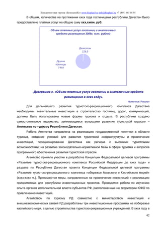 Консалтинговая группа «БизпланиКо» www.bizplan5.ru info@bizplan5.ru +7 (495) 645 18 95
42
В общем, количестве на протяжении хххх года гостиницами республики Дагестан было
предоставлено платных услуг на общую суму ххх,хмлн. руб.
Объем платных услуг гостиниц и аналогичных
средств размещения 2009г, млн. рублей
Дагестан
228,5
Другие
единицы
7410
Диаграмма х. «Объем платных услуг гостиниц и аналогичных средств
размещения в хххх году».
Источник: Росстат
Для дальнейшего развития туристско-рекреационного комплекса Дагестана
необходимы значительные инвестиции в строительство гостиниц, дорог, коммуникаций,
должны быть использованы новые формы туризма и отдыха. В республике создано
самостоятельное ведомство, занимающееся вопросами развития туристской отрасли –
Агентство по туризму Республики Дагестан.
Работа Агентства направлена на реализацию государственной политики в области
туризма, создание условий для развития туристской инфраструктуры и привлечение
инвестиций, позиционирование Дагестана как региона с высокими туристскими
возможностями; на развитие законодательно-нормативной базы в сфере туризма и вопросов
программного обеспечения развития туристской отрасли.
Агентство приняло участие в разработке Концепции Федеральной целевой программы
«Развитие туристско-рекреационного комплекса Российской Федерации до хххх года» и
раздела по Республике Дагестан проекта Концепции Федеральной целевой программы
«Развитие туристско-рекреационного комплекса побережья Азовского и Каспийского морей»
(хххх-хххх гг.). Принимаются меры, направленные на привлечение инвестиций и реализацию
приоритетных для республики инвестиционных проектов. Проводится работа по изучению
опыта органов исполнительной власти субъектов РФ, расположенных на территории ЮФО по
привлечению инвестиций.
Агентством по туризму РД совместно с министерством инвестиций и
внешнеэкономических связей РД разработаны три инвестиционные программы на побережье
каспийского моря, с целью строительства туристско-рекреационных учреждений. В хххх году в
 