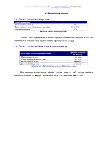 Консалтинговая компания «БизпланиКо» www.bizplan5.ru info@bizplan5.ru +7 (495) 645 18 95
х. Финансовый анализ
х.х. Расчет показателей продаж
Показатели продаж:
Точка безубыточности, % хх%
Точка безубыточности, руб. ежемесячных продаж х ххх хххр.
Операционный рычаг хх%
Таблица . «Показатели продаж»
Уровень, когда предприятие выходит в прибыль соответствует загрузке в хх%, что
эквивалентно ежемесячному объему продаж в размере х ххх ххх руб.
х.х. Расчет показателей основной деятельности
Показатели основной деятельности
Средние значения
по проекту
Объем продаж, в мес. х ххх хххр.
Объем текущих расходов, в мес. х ххх хххр.
Чистая прибыль, в мес. ххх хххр.
Денежный поток, в мес. ххх хххр.
Таблица хх. «Показатели основной деятельности»
При среднем ежемесячном объеме продаж х ххх ххх руб. чистая прибыль
достигает значения ххх ххх руб., а денежный поток при этом равен ххх ххх руб.
 