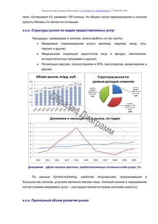 Консалтинговая компания «БизпланиКо» www.bizplan5.ru info@bizplan5.ru +7 (495) 645 18 95
люкс. Оставшиеся х% занимают VIP-салоны. Из общего числа парикмахерских и салонов
красоты Москвы х% являются сетевыми.
х.х.х. Структуры рынка по видам предоставляемых услуг
Процедуры, проводимые в салонах, можно разбить на три группы:
 Имиджевые (парикмахерские услуги, маникюр, педикюр, загар, тату,
пирсинг и другие)
 Медицинские (коррекция недостатков лица и фигуры, омоложение,
антицеллюлитные программы и другие)
 Релаксация (массаж, талассотерапия и SPA, светотерапия, ароматерапия и
другие)
Диаграмма . «Доля салонов красоты, предоставляющих основные виды услуг, %»
По данным Symbol-marketing, наиболее популярными, предлагаемыми в
большинстве салонов, услугами являются массаж лица, эпиляция воском и наращивание
ногтей (помимо имиджевых услуг – они предоставляются всеми салонами красоты).
х.х.х. Прогнозный объем развития рынка
 