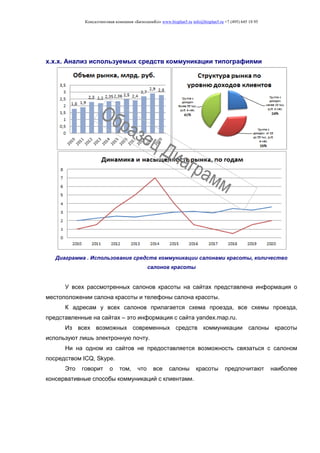 Консалтинговая компания «БизпланиКо» www.bizplan5.ru info@bizplan5.ru +7 (495) 645 18 95
х.х.х. Анализ используемых средств коммуникации типографиями
Диаграмма . Использование средств коммуникации салонами красоты, количество
салонов красоты
У всех рассмотренных салонов красоты на сайтах представлена информация о
местоположении салона красоты и телефоны салона красоты.
К адресам у всех салонов прилагается схема проезда, все схемы проезда,
представленные на сайтах – это информация с сайта yandex.map.ru.
Из всех возможных современных средств коммуникации салоны красоты
используют лишь электронную почту.
Ни на одном из сайтов не предоставляется возможность связаться с салоном
посредством ICQ, Skype.
Это говорит о том, что все салоны красоты предпочитают наиболее
консервативные способы коммуникаций с клиентами.
 