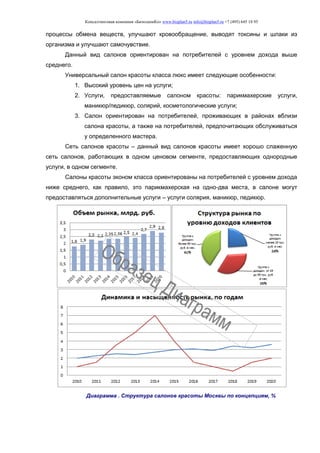 Консалтинговая компания «БизпланиКо» www.bizplan5.ru info@bizplan5.ru +7 (495) 645 18 95
процессы обмена веществ, улучшают кровообращение, выводят токсины и шлаки из
организма и улучшают самочувствие.
Данный вид салонов ориентирован на потребителей с уровнем дохода выше
среднего.
Универсальный салон красоты класса люкс имеет следующие особенности:
1. Высокий уровень цен на услуги;
2. Услуги, предоставляемые салоном красоты: парикмахерские услуги,
маникюр/педикюр, солярий, косметологические услуги;
3. Салон ориентирован на потребителей, проживающих в районах вблизи
салона красоты, а также на потребителей, предпочитающих обслуживаться
у определенного мастера.
Сеть салонов красоты – данный вид салонов красоты имеет хорошо слаженную
сеть салонов, работающих в одном ценовом сегменте, предоставляющих однородные
услуги, в одном сегменте.
Салоны красоты эконом класса ориентированы на потребителей с уровнем дохода
ниже среднего, как правило, это парикмахерская на одно-два места, в салоне могут
предоставляться дополнительные услуги – услуги солярия, маникюр, педикюр.
Диаграмма . Структура салонов красоты Москвы по концепциям, %
 