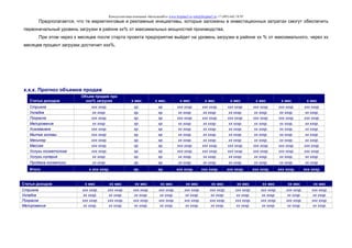Консалтинговая компания «БизпланиКо» www.bizplan5.ru info@bizplan5.ru +7 (495) 645 18 95
Предполагается, что те маркетинговые и рекламные инициативы, которые заложены в инвестиционных затратах смогут обеспечить
первоначальный уровень загрузки в районе хх% от максимальных мощностей производства.
При этом через х месяцев после старта проекта предприятие выйдет на уровень загрузки в районе хх % от максимального, через хх
месяцев процент загрузки достигнет ххх%.
х.х.х. Прогноз объемов продаж
Статья доходов
Объем продаж при
ххх% загрузке х мес х мес. х мес х мес х мес х мес х мес х мес
Стрижка ххх хххр. хр. хр. ххх хххр. ххх хххр. ххх хххр. ххх хххр. ххх хххр. ххх хххр.
Укладка хх хххр. хр. хр. хх хххр. хх хххр. хх хххр. хх хххр. хх хххр. хх хххр.
Покраска ххх хххр. хр. хр. ххх хххр. ххх хххр. ххх хххр. ххх хххр. ххх хххр. ххх хххр.
Мелирование хх хххр. хр. хр. хх хххр. хх хххр. хх хххр. хх хххр. хх хххр. хх хххр.
Химзавивка ххх хххр. хр. хр. хх хххр. хх хххр. хх хххр. хх хххр. хх хххр. хх хххр.
Мытье головы ххх хххр. хр. хр. хх хххр. хх хххр. хх хххр. хх хххр. хх хххр. хх хххр.
Маникюр ххх хххр. хр. хр. хх хххр. хх хххр. хх хххр. хх хххр. хх хххр. хх хххр.
Массаж ххх хххр. хр. хр. ххх хххр. ххх хххр. ххх хххр. ххх хххр. ххх хххр. ххх хххр.
Услуги косметолога ххх хххр. хр. хр. ххх хххр. ххх хххр. ххх хххр. ххх хххр. ххх хххр. ххх хххр.
Услуги солярия хх хххр. хр. хр. хх хххр. хх хххр. хх хххр. хх хххр. хх хххр. хх хххр.
Продажа косметики хх хххр. хр. хр. хх хххр. хх хххр. хх хххр. хх хххр. хх хххр. хх хххр.
Итого х ххх хххр. хр. хр. ххх хххр. ххх хххр. ххх хххр. ххх хххр. ххх хххр. ххх хххр.
Статья доходов х мес хх мес хх мес хх мес хх мес хх мес хх мес хх мес хх мес хх мес
Стрижка ххх хххр. ххх хххр. ххх хххр. ххх хххр. ххх хххр. ххх хххр. ххх хххр. ххх хххр. ххх хххр. ххх хххр.
Укладка хх хххр. хх хххр. хх хххр. хх хххр. хх хххр. хх хххр. хх хххр. хх хххр. хх хххр. хх хххр.
Покраска ххх хххр. ххх хххр. ххх хххр. ххх хххр. ххх хххр. ххх хххр. ххх хххр. ххх хххр. ххх хххр. ххх хххр.
Мелирование хх хххр. хх хххр. хх хххр. хх хххр. хх хххр. хх хххр. хх хххр. хх хххр. хх хххр. хх хххр.
 