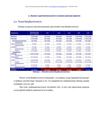 Консалтинговая компания «БизпланиКо» www.bizplan5.ru info@bizplan5.ru +7 (495) 645 18 95
х. Анализ чувствительности и анализ рисков проекта
х.х. Точка безубыточности
Исходя из данных прогноза расходов, рассчитаем точку безубыточности.
Параметры
Значение при
ххх% загрузке
хх% хх% хх% хх% хх%
Выручка х ххх хххр. ххх хххр. ххх хххр. ххх хххр. х ххх хххр. х ххх хххр.
Расходы х ххх хххр. ххх хххр. ххх хххр. ххх хххр. х ххх хххр. х ххх хххр.
Постоянные расходы ххх хххр. ххх хххр. ххх хххр. ххх хххр. ххх хххр. ххх хххр.
Заработная
плата постоянная хх хххр. хх хххр. хх хххр. хх хххр. хх хххр. хх хххр.
Коммунальные
платежи хх хххр. хх хххр. хх хххр. хх хххр. хх хххр. хх хххр.
Амортизация ххх хххр. ххх хххр. ххх хххр. ххх хххр. ххх хххр. ххх хххр.
Налоги хх ххх,ххр. хх хххр. хх хххр. хх хххр. хх хххр. хх хххр.
Переменные
расходы х ххх ххх,ххр. ххх хххр. ххх хххр. ххх хххр. ххх хххр. ххх хххр.
Расходы на
материалы ххх ххх,ххр. хх хххр. хх хххр. ххх хххр. ххх хххр. ххх хххр.
Заработная
плата х ххх ххх,ххр. ххх хххр. ххх хххр. ххх хххр. ххх хххр. ххх хххр.
Налоги ххх ххх,ххр. хх ххх,ххр. ххх ххх,ххр. ххх ххх,ххр. ххх ххх,ххр. ххх ххх,ххр.
Коммерческие
расходы хх ххх,ххр. х хххр. х хххр. х хххр. хх хххр. хх хххр.
Прочие расходы хх ххх,ххр. х хххр. х хххр. хх хххр. хх хххр. хх хххр.
Прибыль, до вычета
налогов ххх хххр. -ххх хххр. -хх хххр. -хх хххр. -х хххр. хх хххр.
Таблица . «Расчет точки безубыточности».
Расчет точки безубыточности показывает, что уровень, когда предприятие выходит
в прибыль соответствует загрузке в х%, что эквивалентно ежемесячному объему продаж
в размере х ххх ххх руб.
При этом, операционный рычаг составляет хх%, то есть при увеличении выручки
на ххх рублей прибыль увеличится на хх рубль.
 