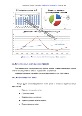 Консалтинговая компания «БизпланиКо» www.bizplan5.ru info@bizplan5.ru +7 (495) 645 18 95
Диаграмма . «Расчет точки безубыточности в % от загрузки»
х.х. Качественный анализ рисков проекта
Реализация любого инвестиционного проекта связана с различными видами рисков,
негативному воздействию которых подвергается предприятие.
Применительно к настоящему проекту рассмотрим несколько групп рисков.
х.х.х. Неспецифические риски
Первую группу рисков представляют риски, прямо не связанные с деятельностью
предприятия.
 К данным рискам относятся:
 Страновые риски;
 Макроэкономические риски;
 Административно-правовые риски;
 Природные катаклизмы.
 