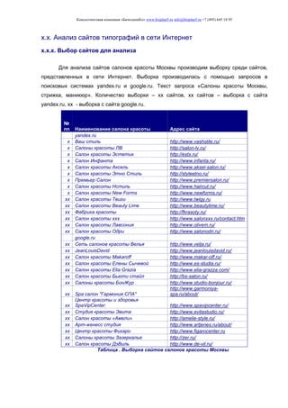 Консалтинговая компания «БизпланиКо» www.bizplan5.ru info@bizplan5.ru +7 (495) 645 18 95
х.х. Анализ сайтов типографий в сети Интернет
х.х.х. Выбор сайтов для анализа
Для анализа сайтов салонов красоты Москвы производим выборку среди сайтов,
представленных в сети Интернет. Выборка производилась с помощью запросов в
поисковых системах yandex.ru и google.ru. Текст запроса «Салоны красоты Москвы,
стрижка, маникюр». Количество выборки – хх сайтов, хх сайтов – выборка с сайта
yandex.ru, хх - выборка с сайта google.ru.
№
пп Наименование салона красоты Адрес сайта
yandex.ru
х Ваш стиль http://www.vashstile.ru/
х Салоны красоты ЛВ http://salon-lv.ru/
х Салон красоты Эстетик http://estх.ru/
х Салон Инфанта http://www.infanta.ru/
х Салон красоты Аксель http://www.aksel-salon.ru/
х Салон красоты Этно Стиль http://styleetno.ru/
х Премьер Салон http://www.premiersalon.ru/
х Салон красоты Нстиль http://www.haircut.ru/
х Салон красоты New Forms http://www.newforms.ru/
хх Салон красоты Твиги http://www.twigy.ru
хх Салон красоты Beauty Lime http://www.beautylime.ru/
хх Фабрика красоты http://fkrasoty.ru/
хх Салон красоты ххх http://www.salonххх.ru/contact.htm
хх Салон красоты Лавсония http://www.olivem.ru/
хх Салон красоты Одри http://www.salonodri.ru/
google.ru
хх Сеть салонов красоты Велья http://www.velja.ru/
хх JeanLouisDavid http://www.jeanlouisdavid.ru/
хх Салон красоты Makaroff http://www.makar-off.ru/
хх Салон красоты Елены Сычевой http://www.es-studia.ru/
хх Салон красоты Elia Grazia http://www.elia-grazza.com/
хх Салон красоты Бьюти стайл http://bs-salon.ru/
хх Салоны красоты БонЖур http://www.studio-bonjour.ru/
хх Spa салон "Гармония СПА"
http://www.garmoniya-
spa.ru/about/
хх
Центр красоты и здоровья
SpaVipCenter http://www.spavipcenter.ru/
хх Студия красоты Эвита http://www.evitastudio.ru/
хх Салон красоты «Амели» http://amelie-style.ru/
хх Арт-женесс студия http://www.artjenes.ru/about/
хх Центр красоты Фигаро http://www.figarocenter.ru
хх Салоны красоты Зазеркалье http://zer.ru/
хх Салон красоты ДэВиль http://www.de-vil.ru/
Таблица . Выборка сайтов салонов красоты Москвы
 