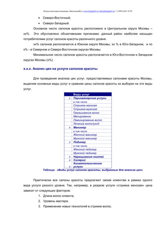 Консалтинговая компания «БизпланиКо» www.bizplan5.ru info@bizplan5.ru +7 (495) 645 18 95
 Северо-Восточный;
 Северо-Западный.
Основное число салонов красоты расположено в Центральном округе Москвы –
хх%. Это обусловлено объективными причинами: данный район наиболее насыщен
потребителями услуг салонов красоты различного уровня.
хх% салонов располагается в Южном округе Москвы, хх % в Юго-Западном, и по
х% - в Северном и Северо-Восточном округах Москвы.
Минимальное число салонов красоты располагается в Юго-Восточном и Западном
округах Москвы (х%).
х.х.х. Анализ цен на услуги салонов красоты
Для проведения анализа цен услуг, предоставляемых салонами красоты Москвы,
выделим основные виды услуг и сравним цены салонов красоты из выборки на эти виды
услуг.
Виды услуг
х Парикмахерские услуги
в том числе
Стрижка женская
Стрижка мужская
Окрашивание волос
Мелирование
Ламинирование волос
Лечение волос/уход
х Маникюр
в том числе
Женский маникюр
Мужской маникюр
х Педикюр
в том числе
Женский педикюр
Мужской педикюр
х Наращивание ногтей
х Солярий
х
Косметологические
услуги
Таблица . «Виды услуг салонов красоты, выбранные для анализа цен»
Практически все салоны красоты предлагают своим клиентам в рамках одного
вида услуги разного уровня. Так, например, в разрезе услуги «стрижка женская» цена
зависит от следующих факторов:
1. Длина волос клиента;
2. Уровень мастера;
3. Применение новых технологий в стрижке волос.
 