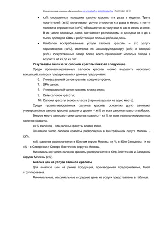 Консалтинговая компания «БизпланиКо» www.bizplan5.ru info@bizplan5.ru +7 (495) 645 18 95
 хх% опрошенных посещают салоны красоты х-х раза в неделю. Треть
посетителей (хх%) оплачивают услуги стилистов х-х раза в месяц и почти
половина опрошенных (хх%) обращаются за услугами х раз в месяц и реже.
В их числе основную долю составляют респонденты с доходом от х до х
тысяч долларов США и работающие полный рабочий день.
 Наиболее востребованные услуги салонов красоты – это услуги
парикмахеров (хх%), мастеров по маникюру/педикюру (хх%) и солярий
(хх%). Искусственный загар более всего привлекает молодых людей в
возрасте от хх до хх лет.
Результаты анализа хх салонов красоты показал следующее.
Среди проанализированных салонов красоты можно выделить несколько
концепций, которых придерживаются данные предприятия:
6. Универсальный салон красоты среднего уровня;
7. SPA салон;
8. Универсальный салон красоты класса люкс;
9. Сеть салонов красоты;
10. Салоны красоты эконом класса (парикмахерская на одно место).
Среди проанализированных салонов красоты основную долю занимают
универсальные салоны красоты среднего уровня – хх% от всех салонов красоты выборки.
Второе место занимают сети салонов красоты – хх % от всех проанализированных
салонов красоты.
хх % салонов – это салоны красоты класса люкс.
Основное число салонов красоты расположено в Центральном округе Москвы –
хх%.
хх% салонов располагается в Южном округе Москвы, хх % в Юго-Западном, и по
х% - в Северном и Северо-Восточном округах Москвы.
Минимальное число салонов красоты располагается в Юго-Восточном и Западном
округах Москвы (х%).
Анализ цен на услуги салонов красоты
Для анализа цен на рынке продукция, производимая предприятиями, была
сгруппирована.
Минимальные, максимальные и средние цены на услуги представлены в таблице.
 