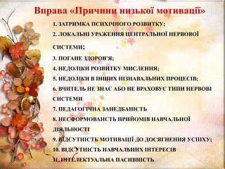 1. ЗАТРИМКА ПСИХІЧНОГО РОЗВИТКУ;
2. ЛОКАЛЬНІ УРАЖЕННЯ ЦЕНТРАЛЬНОЇ НЕРВОВОЇ
СИСТЕМИ;
3. ПОГАНЕ ЗДОРОВ’Я;
4. НЕДОЛІКИ РОЗВИТКУ МИСЛЕННЯ;
5. НЕДОЛІКИ В ІНШИХ ПІЗНАВАЛЬНИХ ПРОЦЕСІВ;
6. ВЧИТЕЛЬ НЕ ЗНАЄ АБО НЕ ВРАХОВУЄ ТИПИ НЕРВОВІ
СИСТЕМИ
7. ПЕДАГОГІЧНА ЗАНЕДБАНІСТЬ
8. НЕСФОРМОВАНСТЬ ПРИЙОМІВ НАВЧАЛЬНОЇ
ДІЯЛЬНОСТІ
9. ВІДСУТНІСТЬ МОТИВАЦІЇ ДО ДОСЯГНЕННЯ УСПІХУ;
10. ВІДСУТНІСТЬ НАВЧАЛЬНИХ ІНТЕРЕСІВ
11. ІНТЕЛЕКТУАЛЬНА ПАСИВНІСТЬ
Вправа «Причини низької мотивації»
 