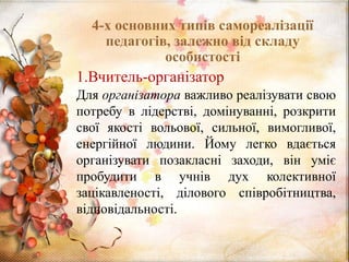 4-х основних типів самореалізації
педагогів, залежно від складу
особистості
1.Вчитель-організатор
Для організатора важливо реалізувати свою
потребу в лідерстві, домінуванні, розкрити
свої якості вольової, сильної, вимогливої,
енергійної людини. Йому легко вдається
організувати позакласні заходи, він уміє
пробудити в учнів дух колективної
зацікавленості, ділового співробітництва,
відповідальності.
 