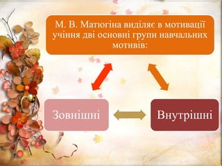 М. В. Матюгіна виділяє в мотивації
учіння дві основні групи навчальних
мотивів:
ВнутрішніЗовнішні
 