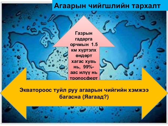 чийг ба хур тунадас