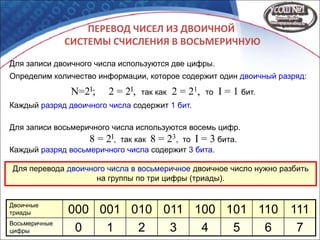 ПЕРЕВОД ЧИСЕЛ ИЗ ДВОИЧНОЙ
СИСТЕМЫ СЧИСЛЕНИЯ В ВОСЬМЕРИЧНУЮ
Для записи двоичного числа используются две цифры.
Определим количество информации, которое содержит один двоичный разряд:
N=2I; 2 = 2I, так как 2 = 21, то I = 1 бит.
Каждый разряд двоичного числа содержит 1 бит.
Для записи восьмеричного числа используются восемь цифр.
8 = 2I, так как 8 = 23, то I = 3 бита.
Каждый разряд восьмеричного числа содержит 3 бита.
Для перевода двоичного числа в восьмеричное двоичное число нужно разбить
на группы по три цифры (триады).
Двоичные
триады 000 001 010 011 100 101 110 111
Восьмеричные
цифры 0 1 2 3 4 5 6 7
 