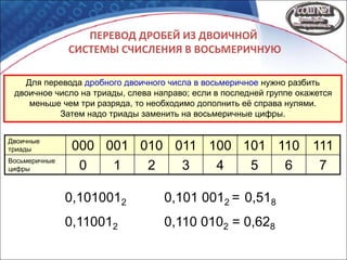 ПЕРЕВОД ДРОБЕЙ ИЗ ДВОИЧНОЙ
СИСТЕМЫ СЧИСЛЕНИЯ В ВОСЬМЕРИЧНУЮ
Для перевода дробного двоичного числа в восьмеричное нужно разбить
двоичное число на триады, слева направо; если в последней группе окажется
меньше чем три разряда, то необходимо дополнить её справа нулями.
Затем надо триады заменить на восьмеричные цифры.
Двоичные
триады 000 001 010 011 100 101 110 111
Восьмеричные
цифры 0 1 2 3 4 5 6 7
0,1010012 0,101 0012 = 0,518
0,110012 0,110 0102 = 0,628
 