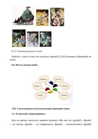 6.5.2. Читання уривківіз казки
Знайдіть у тексті слова, які описують перший (2,3,4,5) малюнок зображений на
дошці.
6.6. Метод «6 капелюхів»
VII. Узагальненнята систематизація отриманихзнань
7.1. Технологія«Дерево рішень».
Діти на картках записують варіанти відповіді «Що нам дає дружба?». Дружба
— це злагода. Дружба — це товариськість. Дружба — взаємодопомога. Дружба
 