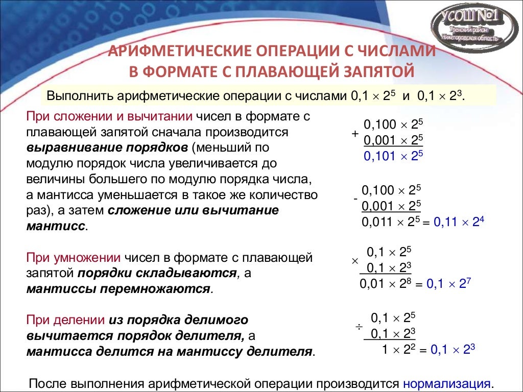 Какого числа 34 года постановление. Государственный комитет обороны постановление 1944. Доступность образования. Постановление совета народных комиссаров. Приказ о нерабочих днях.