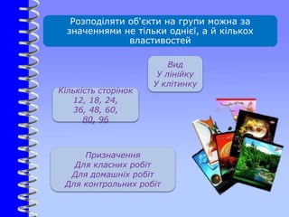 Розподіляти об'єкти на групи можна за
значеннями не тільки однієї, а й кількох
властивостей
Кількість сторінок
12, 18, 24,
36, 48, 60,
80, 96
Призначення
Для класних робіт
Для домашніх робіт
Для контрольних робіт
Вид
У лінійку
У клітинку
 