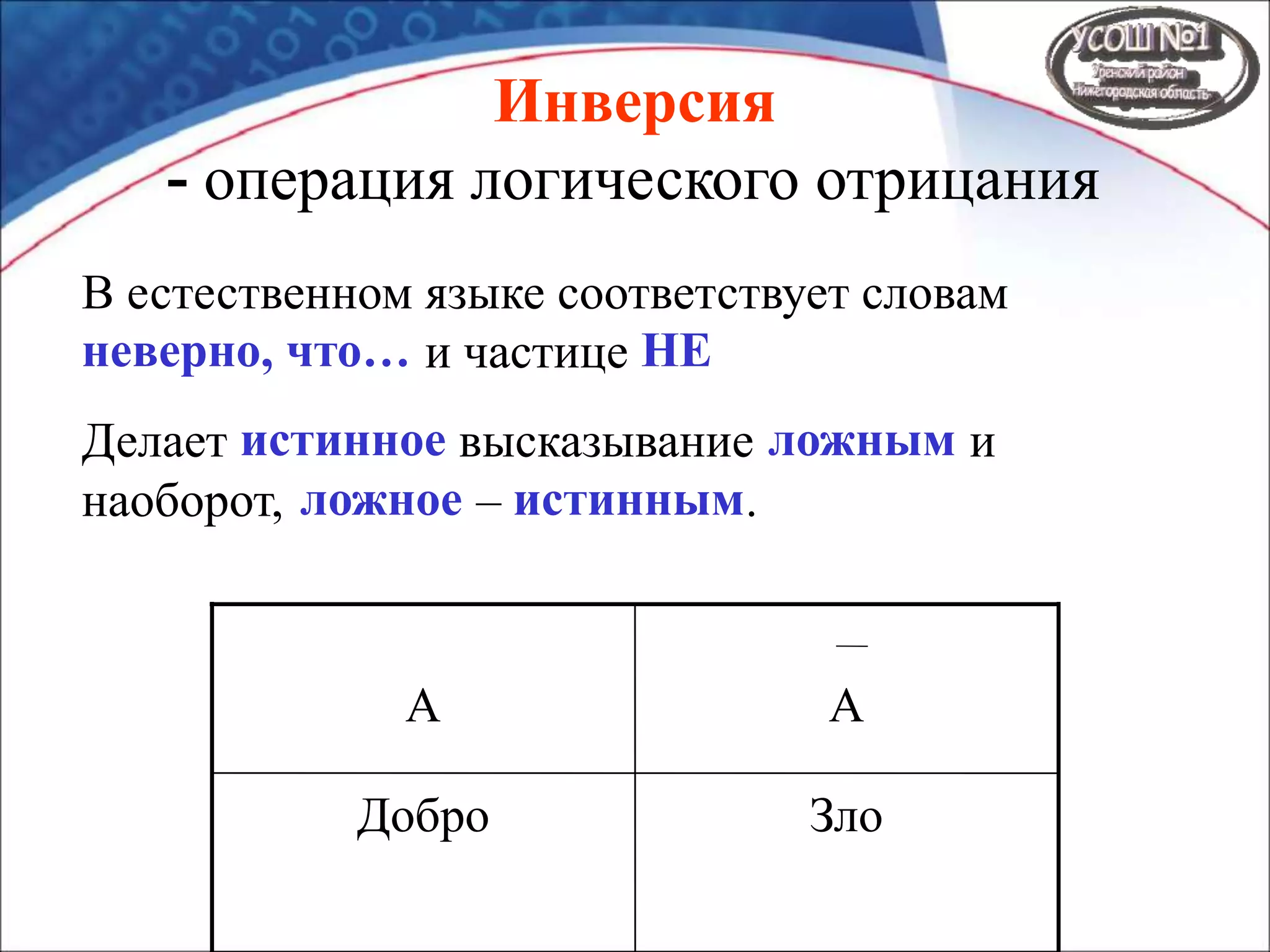 Инверсия
- операция логического отрицания
В естественном языке соответствует словам
неверно, что… и частице НЕ
Делает истинное высказывание ложным и
наоборот, ложное – истинным.
ЗлоДобро
AA
 