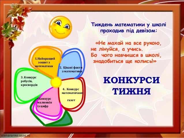 Картинки по запросу тиждень математики
