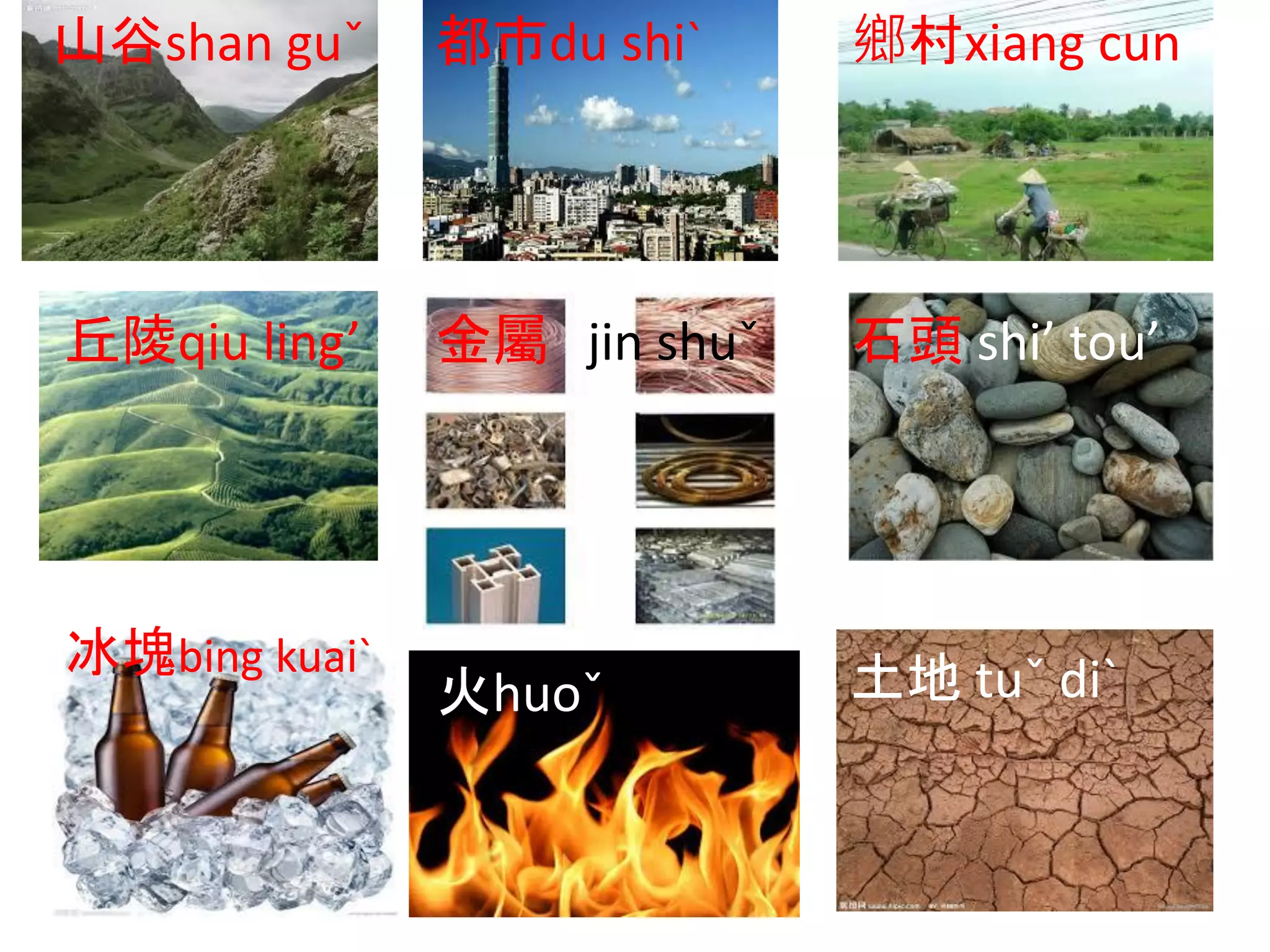 山谷shan guˇ 都市du shi` 鄉村xiang cun
丘陵qiu ling’ 金屬 jin shuˇ 石頭 shi’ tou’
冰塊bing kuai`
火huoˇ 土地 tuˇ di`
 