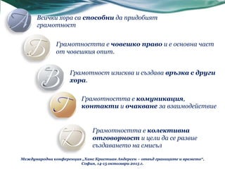 Всички хора са способни да придобият
грамотност
Грамотността е човешко право и е основна част
от човешкия опит.
Грамотност изисква и създава връзка с други
хора.
Грамотността е комуникация,
контакти и очакване за взаимодействие
Грамотността е колективна
отговорност и цели да се развие
създаването на смисъл
Международна конференция „Ханс Кристиан Андерсен – отвъд границите и времето“,
София, 14-15 октомври 2015 г.
 