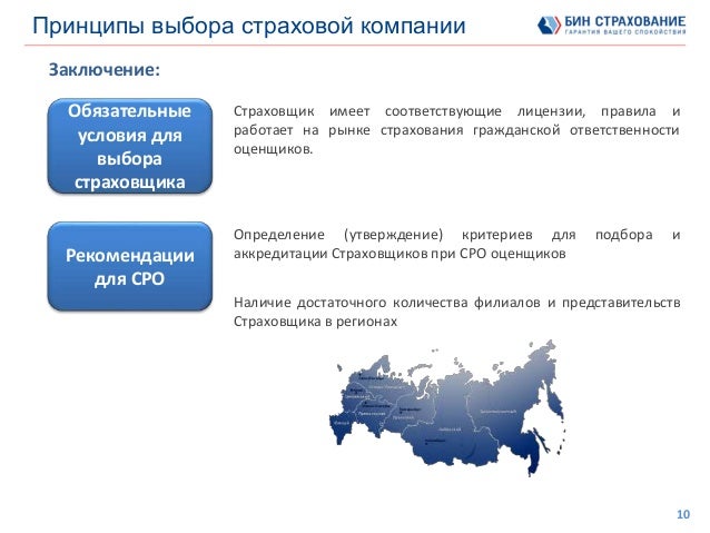 Окпд 2 автострахование гражданской ответственности