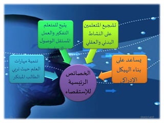 ‫الخصائص‬
‫الرئيسية‬
‫لإلستقص‬‫اء‬
‫على‬ ‫يساعد‬
‫الهيكل‬ ‫بناء‬
‫اكي‬‫ر‬‫اإلد‬
‫املتعل‬ ‫تشجيع‬‫مين‬
‫النشاط‬‫على‬
‫والعقل‬ ‫البدني‬‫ي‬
‫للمتعلم‬‫يتيح‬
‫والعمل‬‫التفكير‬
‫الوص‬‫املستقل‬‫ل‬‫و‬
‫للمعلومه‬
‫ات‬‫ر‬‫مها‬‫تنمية‬
‫ترب‬ ‫حيث‬‫العلم‬‫ي‬
‫املبتك‬‫الطالب‬‫ر‬
‫املبدع‬
20/02/143721
 