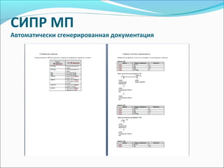 СИПР МП
Автоматически сгенерированная документация
 