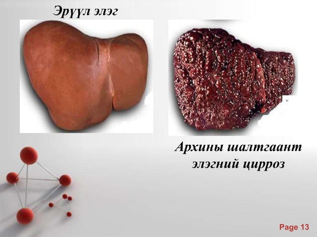 Архины хор хөнөөл | PPT