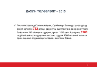 22
 Төслийн хүрээнд Сонгинохайран, Сүхбаатар, Баянзүрх дүүргүүдэд
эхний ээлжийн 732 айлын орон сууц ашиглалтанд орсоноос тухайн
байршлын 240 айл орон сууцанд орсон. 2015 оны 4 улиралд 1200
гаруй айлын орон сууц ашиглалтанд оруулж 4500 иргэнийг тохилог
орон сууцанд оруулахаар төлөвлөн ажиллаж байна.
ДАХИН ТӨЛӨВЛӨЛТ – 2015
 