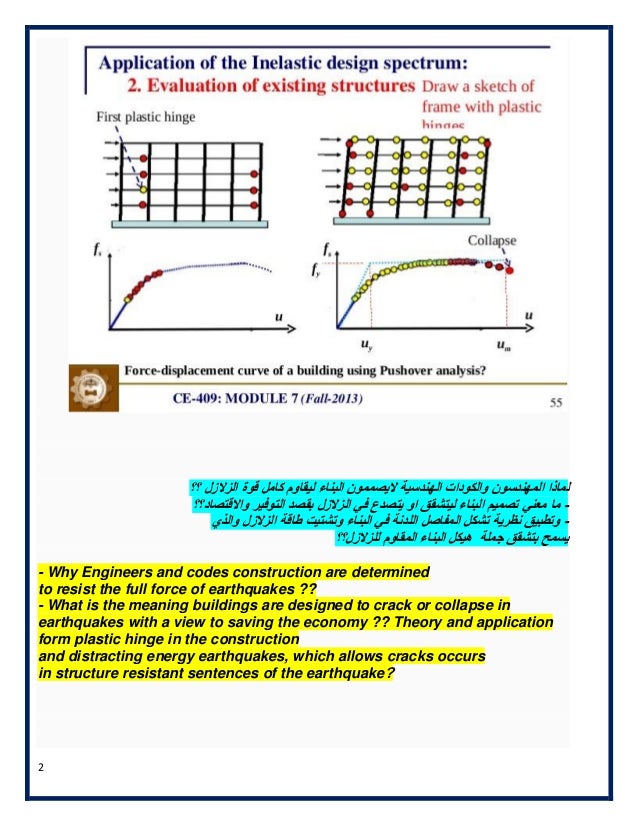 Ù„Ù…Ø§Ø°Ø§ Ø§Ù„Ù…Ù‡Ù†Ø¯Ø³ÙˆÙ† Ù„Ø§ÙŠØµÙ…Ù…ÙˆÙ† Ø§Ù„Ø¨Ù†Ø§Ø¡ Ù„ÙŠÙ‚Ø§ÙˆÙ… Ø§Ù„Ø²Ù„Ø§Ø²Ù„ What Is The Meaning