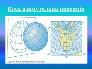 Картографічні проекції | PPT