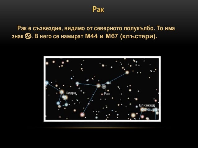 Зодиакални съзвездия