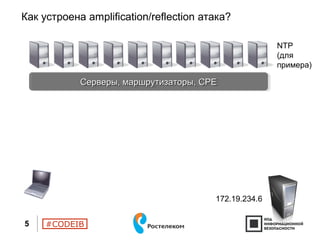 #CODEIB
Как устроена amplification/reflection атака?
5
NTP
(для
примера)
Серверы, маршрутизаторы,Серверы, маршрутизаторы, CPECPEСерверы, маршрутизаторы,Серверы, маршрутизаторы, CPECPE
172.19.234.6
 
