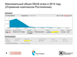 #CODEIB
Максимальный объем DDoS-атаки в 2014 году
(Отражение комплексом Ростелекома)
9
 