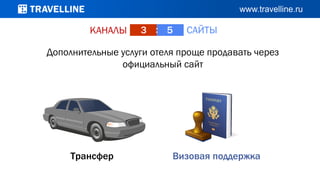 КАНАЛЫ САЙТЫ3 : 5
Дополнительные услуги отеля проще продавать через
официальный сайт
Визовая поддержкаТрансфер
 