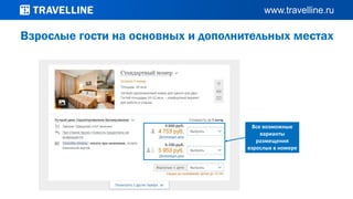 Взрослые гости на основных и дополнительных местах
Все возможные
варианты
размещения
взрослых в номере
 