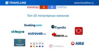 КАНАЛЫ САЙТЫ0 : 0
Топ-10 популярных каналов
 
