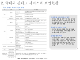 2. 국내외 핀테크 서비스와 보안현황
국내 핀테크 서비스 업체 현황
* 출처 : 여신금융연구소, 2015.1“핀테크 가치창출 요건 및 시사점＂
지급결제 분야 위주로 발전
- 인터넷 은행 및 크라우드 펀딩 등 다양
한 방식의 핀테크 업체 설립이 논의 중
- 금산분리 원칙이나 지분율 제한등의 규
제완화 문제가 존재함
금융권의 핀테크 진출
- 최근 IT 업체의 금융업 진출에 위협을
느낀 국내은행들은 ICT 업체들과 의 제
휴를 본격화 하고 있음
간편결제의 확대
- 공인인증서가 적용되지 않는 소액에 한
해 간편결제 서비스가 제공되어왔음
- 금융당국의 공인인증서 사용 의무화 폐
지와 간편결제 규제 완화 이후, 다양한
업체의 결제 서비스가 확대되고 있는
추세
 