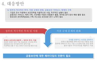 정부의 적극적인 투자 및 지원 각종 규제 문제의 완화
핀테크 보안산업 원동력 = 정부의 투자, 지원
유망한 핀테크 보안 기업, 정보보호 스타트업 투자
금융권과 민간 대기업의 투자 참여 지원
자생력을 갖출 수 있는 핀테크 보안산업 환경 조성
규제를 완화하고 보안을 강화한다
핀테크 활성화를 위해 보안시장 자율성 보장
정부에 의해서가 아닌 기업 스스로에 의한 보안 정책
필요기술과 가이드라인을 개발하고 지원
4. 대응방안
새로운 인증, 결제 수단 개발5) 정부의 적극적인 투자, 각종 규제의 완화, 금융보안 거버넌스 체계의 구축
- 기업은 전사 차원에서 보안전략을 자율적으로 수립, 적극적인 실행이 필요
- 금융보안 거버넌스 체계 구축, 사전예방 차원의 위험평가 활동, 취약점 분석 등의 예방 활동 필요
- 정보보호 관리체계(ISMS) 구축, PCI-DSS 보안표준 준수 노력이 필요
금융보안에 대한 패러다임의 전환이 필요
 