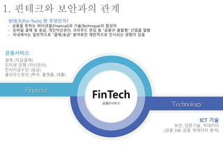 금융서비스
결제 (지급결제)
인터넷 은행 (자산관리)
전자지급수단 (송금)
클라우드펀딩 (투자, 플랫폼, 대출)
ICT 기술
보안, 인증기술, 빅데이터
(금융 SW, 금융 빅데이터 분석)
Financial
금융IT서비스
FinTech
Technology
1. 핀테크와 보안과의 관계
핀테크(Fin-Tech) 란 무엇인가?
- 금융을 뜻하는 파이낸셜(Financial)과 기술(Technique)의 합성어
- 모바일 결제 및 송금, 개인자산관리, 크라우드 펀딩 등 “금융·IT 융합형” 산업을 말함
- 국내에서는 일반적으로 “결제/송금” 분야로만 제한적으로 인식되는 경향이 있음
 