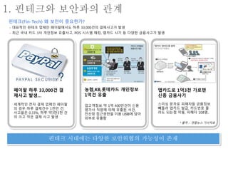 페이팔 하루 33,000건 결
제사고 발생…
세계적인 전자 결제 업체인 페이팔
의 경우 하루 결제건수 1천만 건,
사고율은 0.33%, 하루 약3만3천 건
의 크고 작은 결제 사고 발생
농협,KB,롯데카드 개인정보
1억건 유출
업고객정보 약 1억 400만건이 신용
평가사 직원에 의해 유출된 사건,
전산망 접근권한을 이용 USB에 담아
외부로 유출함
앱카드로 1억3천 가로챈
신종 금융사기
스미싱 문자로 피해자들 금융정보
빼돌려 앱카드 발급, 카드번호 몰
라도 되는점 악용, 피해자 108명..
핀테크 시대에는 다양한 보안위협의 가능성이 존재
- 대표적인 핀테크 업체인 페이팔에서도 하루 33,000건의 결제사고가 발생
- 최근 국내 카드 3사 개인정보 유출사고, POS 시스템 해킹, 앱카드 사기 등 다양한 금융사고가 발생
1. 핀테크와 보안과의 관계
핀테크(Fin-Tech) 왜 보안이 중요한가?
* 출처 : 연합뉴스 기사자료
 