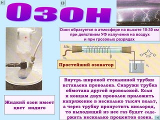Жидкий озон имеет
цвет индиго
Простейший озонатор
Внутрь широкой стеклянной трубки
вставлена проволока. Снаружи трубка
обмотана другой проволокой. Если
к концам двух проволок приложить
напряжение в несколько тысяч вольт,
а через трубку пропустить кислород,
то выходящий из нее газ будет соде-
ржать несколько процентов озона.
Озон образуется в атмосфере на высоте 10-30 км
при действием УФ излучения на воздух
и при грозовых разрядах
 