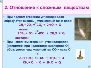2. Отношение к сложным веществам
• При полном сгорании углеводородов
образуются оксиды - углекислый газ и вода:
СН4 + 2О2 = СО2 + 2Н2О + Q
метан
2С2Н2 + 5О2 = 4СО2 + 2Н2О + Q
ацетилен
• При неполном сгорании углеводородов
(например, при недостатке кислорода О2)
образуются еще угарный газ СО и сажа С:
2СН4 + 3О2 = 2СО + 4Н2О + Q
СН4 + О2 = С + 2Н2О + Q
t
t
t
t
 