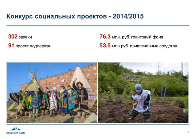 благотворительная программа образец