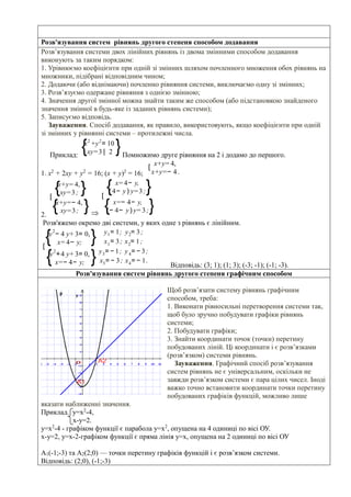 Розв'язування систем рівнянь другого степеня способом додавання
Розв’язування системи двох лінійних рівнянь із двома змінними способом додавання
виконують за таким порядком:
1. Урівнюємо коефіцієнти при одній зі змінних шляхом почленного множення обох рівнянь на
множники, підібрані відповідним чином;
2. Додаючи (або віднімаючи) почленно рівняння системи, виключаємо одну зі змінних;
3. Розв’язуємо одержане рівняння з однією змінною;
4. Значення другої змінної можна знайти таким же способом (або підстановкою знайденого
значення змінної в будь-яке із заданих рівнянь системи);
5. Записуємо відповідь.
Зауваження. Спосіб додавання, як правило, використовують, якщо коефіцієнти при одній
зі змінних у рівнянні системи – протилежні числа.
Приклад:
{х2
+у2
= 10
xу=3 | 2 }Помножимо друге рівняння на 2 і додамо до першого.
1. х2
+ 2ху + у2
= 16; (х + у)2
= 16;
[
х+у= 4,
x+у=− 4.
2.
[
{х+у= 4,
ху=3; }
{х+у=− 4,
xу=3; }⇒
[
{ х=4− у,
( 4− у) у=3;}
{ х=− 4− у,
(− 4− у) у=3;}
Розв'яжемо окремо дві системи, у яких одне з рівнянь є лінійним.
[
{у2
− 4 у+3= 0,
х= 4− у; }
{у2
+4 у+3= 0,
х=− 4− у; }
у1= 1; у2= 3;
х1= 3; х2= 1;
у3= − 1; у4= − 3;
х3= − 3; х4= − 1.
Відповідь: (3; 1); (1; 3); (-3; -1); (-1; -3).
Розв'язування систем рівнянь другого степеня графічним способом
Щоб розв’язати систему рівнянь графічним
способом, треба:
1. Виконати рівносильні перетворення системи так,
щоб було зручно побудувати графіки рівнянь
системи;
2. Побудувати графіки;
3. Знайти координати точок (точки) перетину
побудованих ліній. Ці координати і є розв’язками
(розв’язком) системи рівнянь.
Зауваження. Графічний спосіб розв’язування
систем рівнянь не є універсальним, оскільки не
завжди розв’язком системи є пара цілих чисел. Іноді
важко точно встановити координати точки перетину
побудованих графіків функцій, можливо лише
вказати наближенні значення.
Приклад. у=х2
-4,
х-у=2.
у=х2
-4 - графіком функції є парабола у=х2
, опущена на 4 одиниці по вісі ОУ.
х-у=2, у=х-2-графіком функції є пряма лінія у=х, опущена на 2 одиниці по вісі ОУ
А1(-1;-3) та А2(2;0) — точки перетину графіків функцій і є розв’язком системи.
Відповідь: (2;0), (-1;-3)
 